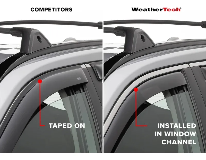 Weathertech Deflectores 4 Ventanas Golf R 2022+ - Image 5