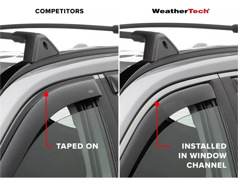 Weathertech Deflectores 4 Ventanas Chrysler Pacifica 2017+ - Image 3